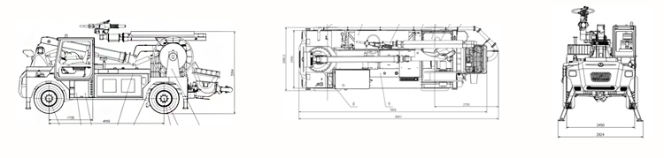 Equipamento de pulverização de betão ZTC30